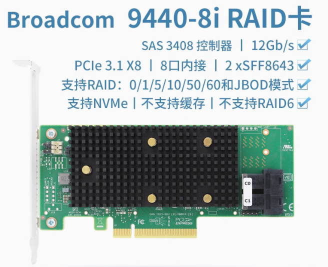 9440-8i