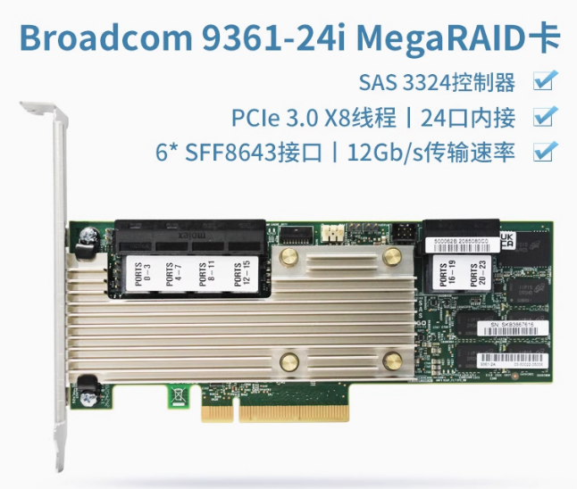 05-50022-00 9361-24I-4GB